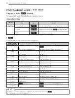 Предварительный просмотр 54 страницы LG F1069FD Owner'S Manual