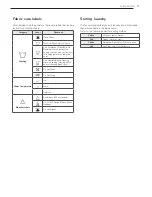 Preview for 17 page of LG F1069FD2S Owner'S Manual