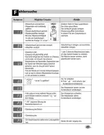 Предварительный просмотр 59 страницы LG F1073ND Owner'S Manual