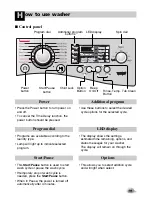 Предварительный просмотр 19 страницы LG F1080TDS Owner'S Manual