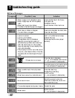 Предварительный просмотр 32 страницы LG F1080TDS Owner'S Manual