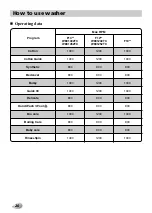 Preview for 20 page of LG F1089TD21 Owner'S Manual