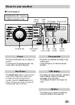 Preview for 21 page of LG F1089TD21 Owner'S Manual