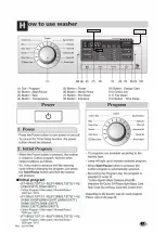 Предварительный просмотр 17 страницы LG F1096QDT21 Owner'S Manual