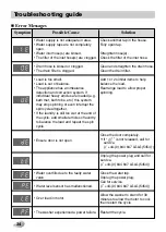 Preview for 34 page of LG F10A8FDA1 Owner'S Manual