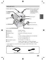 Preview for 83 page of LG F10A8Q(W)(A)(1-9) Owner'S Manual