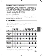 Preview for 209 page of LG F10A8Q(W)(A)(1-9) Owner'S Manual