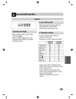 Preview for 210 page of LG F10B9Q/TD(A)(1-9) Owner'S Manual