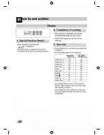 Preview for 301 page of LG F10B9Q/TD(A)(1-9) Owner'S Manual