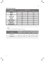 Preview for 165 page of LG F10WM Series Owner'S Manual