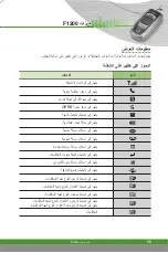 Предварительный просмотр 17 страницы LG F1200 User Manual