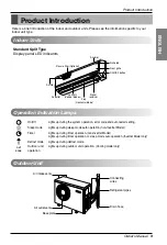 Preview for 9 page of LG F122CS N012 Owner'S Manual