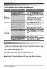 Предварительный просмотр 20 страницы LG F122CS N012 Owner'S Manual