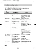 Предварительный просмотр 34 страницы LG F1255RD27 Owner'S Manual