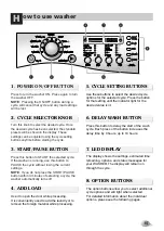 Preview for 15 page of LG F1258FD Owner'S Manual