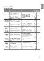 Preview for 21 page of LG F1296NDAH Owner'S Manual