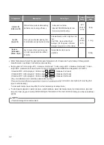 Preview for 22 page of LG F1296NDAH Owner'S Manual