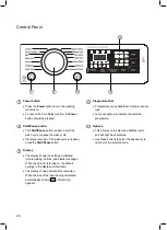 Preview for 20 page of LG F12U2QDN1 Owner'S Manual