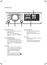 Preview for 62 page of LG F12U2QDN1 Owner'S Manual