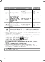 Preview for 64 page of LG F12U2QDN1 Owner'S Manual