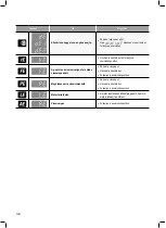 Preview for 80 page of LG F12U2QDN1 Owner'S Manual