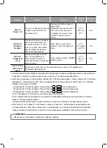 Preview for 106 page of LG F12U2QDN1 Owner'S Manual