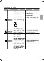 Preview for 121 page of LG F12U2QDN1 Owner'S Manual