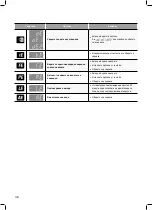 Preview for 122 page of LG F12U2QDN1 Owner'S Manual