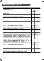 Preview for 126 page of LG F12U2QDN1 Owner'S Manual