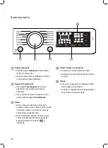 Preview for 188 page of LG F12U2QDN1 Owner'S Manual