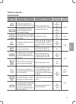 Preview for 189 page of LG F12U2QDN1 Owner'S Manual