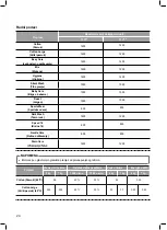 Preview for 192 page of LG F12U2QDN1 Owner'S Manual