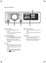 Preview for 230 page of LG F12U2QDN1 Owner'S Manual