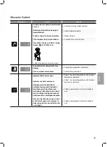 Preview for 247 page of LG F12U2QDN1 Owner'S Manual