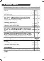 Preview for 252 page of LG F12U2QDN1 Owner'S Manual