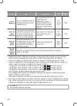 Preview for 274 page of LG F12U2QDN1 Owner'S Manual