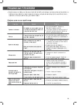 Preview for 287 page of LG F12U2QDN1 Owner'S Manual