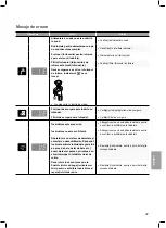 Preview for 331 page of LG F12U2QDN1 Owner'S Manual