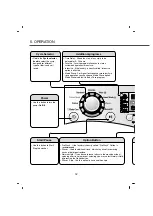 Preview for 13 page of LG F14030RD Service Manual