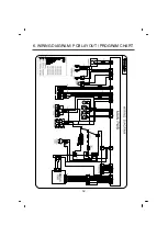 Preview for 15 page of LG F14030RD Service Manual