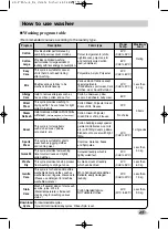 Preview for 21 page of LG F1409DPRW Owner'S Manual