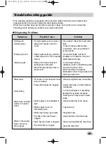 Предварительный просмотр 39 страницы LG F1409DPRW Owner'S Manual