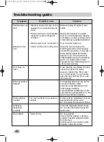 Предварительный просмотр 40 страницы LG F1409DPRW Owner'S Manual