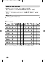 Предварительный просмотр 20 страницы LG F1410SPRE Owner'S Manual