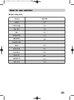 Предварительный просмотр 21 страницы LG F1410SPRE Owner'S Manual