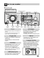 Preview for 19 page of LG F1443KDS(1~9) Owner'S Manual