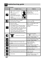 Preview for 32 page of LG F1443KDS(1~9) Owner'S Manual