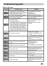 Preview for 37 page of LG F1480RDS1 Owner'S Manual