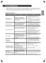 Preview for 84 page of LG F14A8JDH NH Series Owner'S Manual