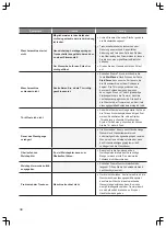 Preview for 85 page of LG F14A8JDH NH Series Owner'S Manual